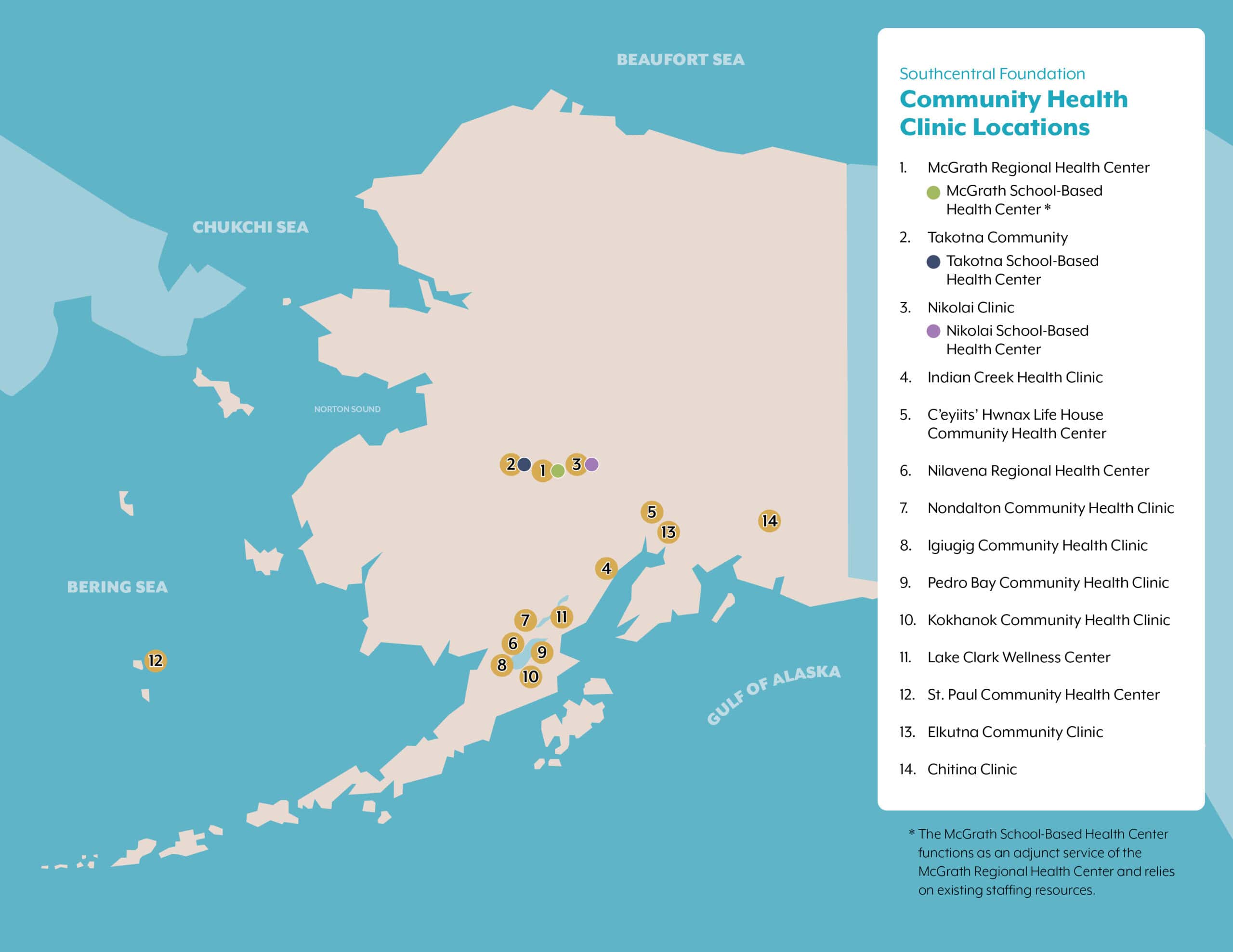 SCF Rural Community Health Centers Map